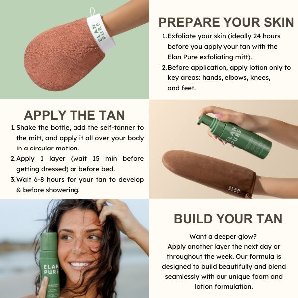 Exfoliator Mitt - Deep Skin Smoothing, Tanning Prep
