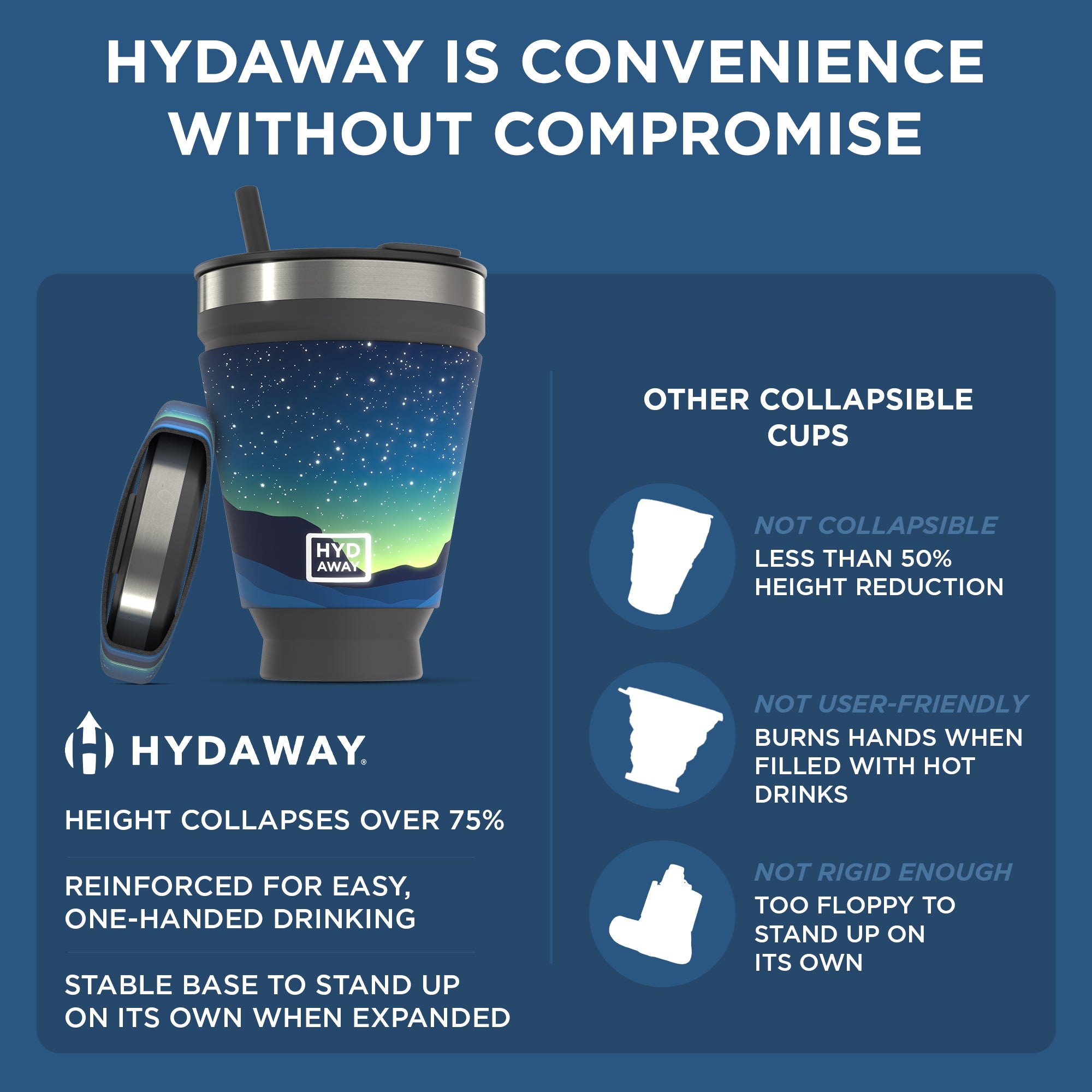 Collapsible Insulated Drink Tumbler - Ultra-Portable, Insulted, Outdoor