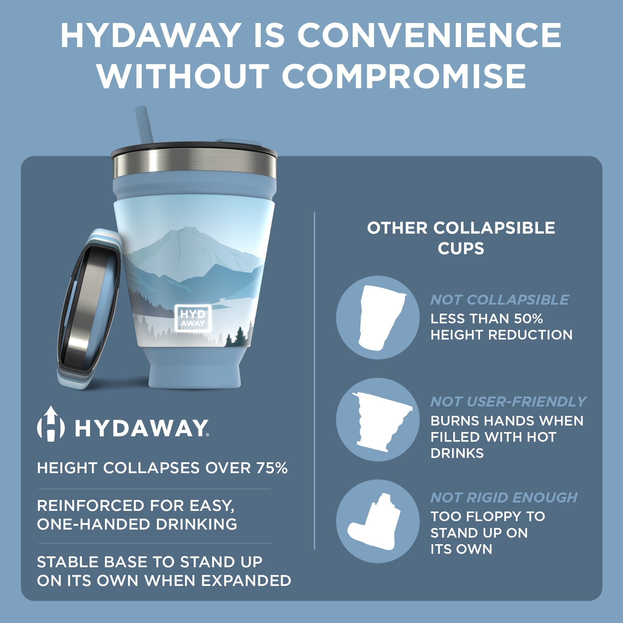 Collapsible Insulated Drink Tumbler - Ultra-Portable, Insulted, Outdoor