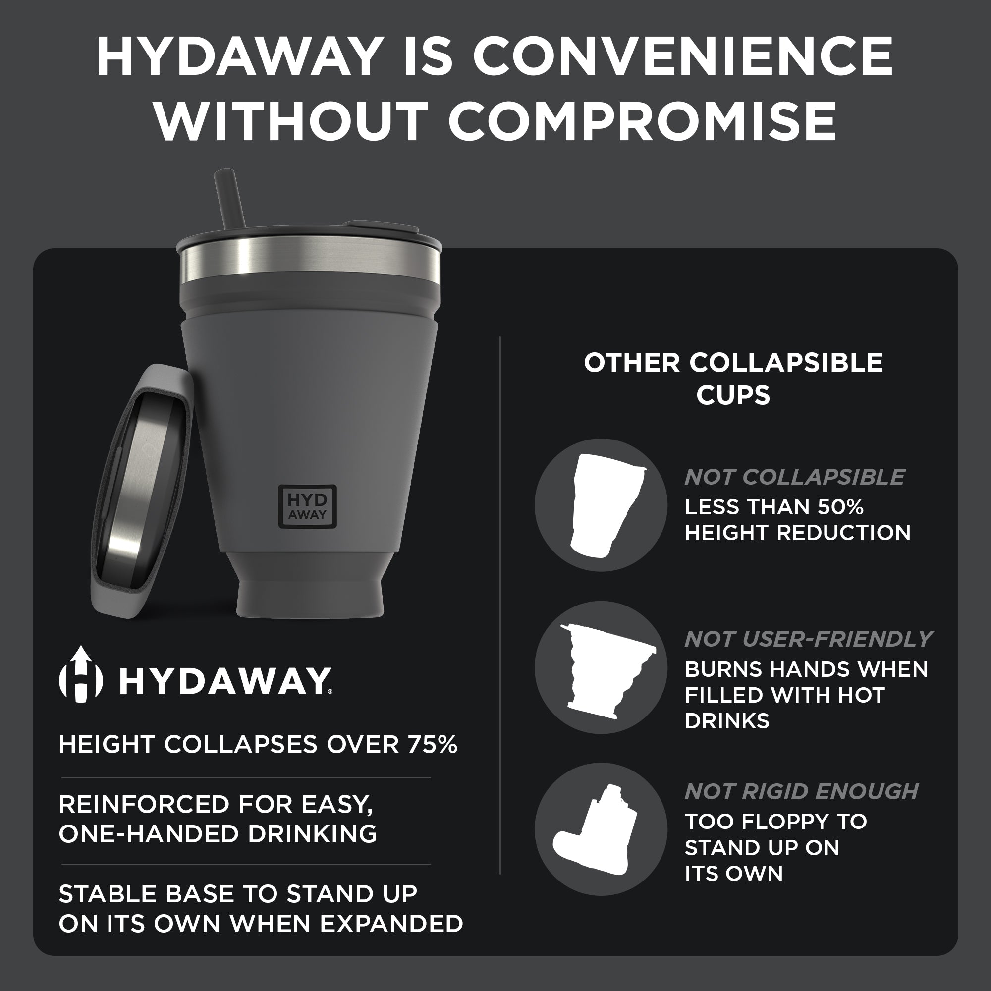 Collapsible Insulated Drink Tumbler - Ultra-Portable, Insulted, Outdoor