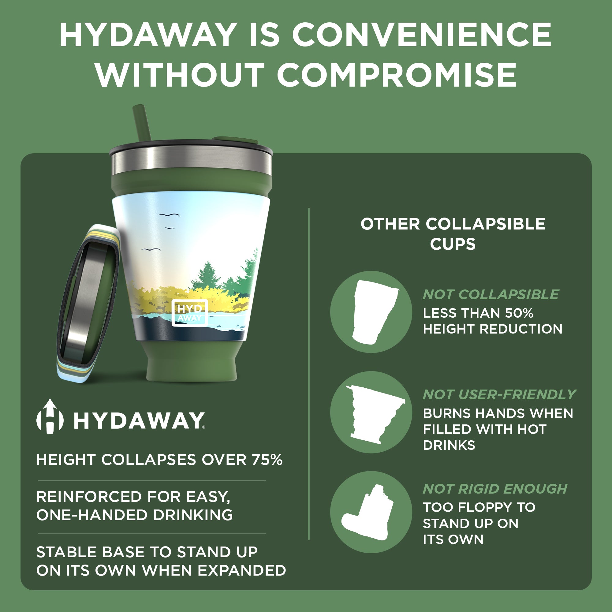Collapsible Insulated Drink Tumbler - Ultra-Portable, Insulted, Outdoor