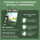 Collapsible Insulated Drink Tumbler - Ultra-Portable, Insulted, Outdoor