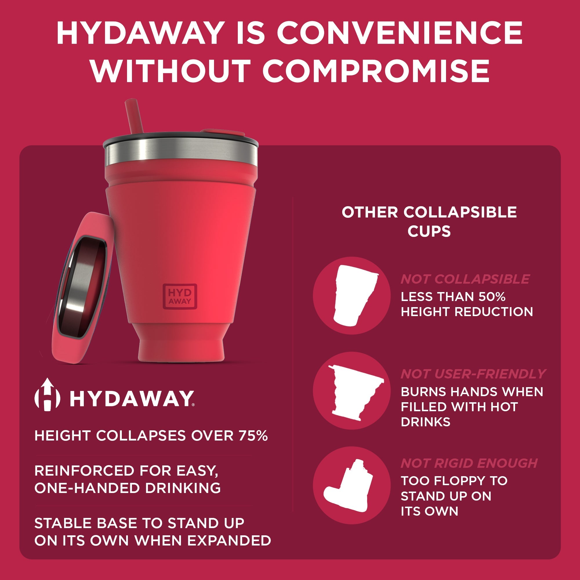 Collapsible Insulated Drink Tumbler - Ultra-Portable, Insulted, Outdoor