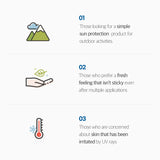 Birch Moisturizing Sun Stick SPF 50+