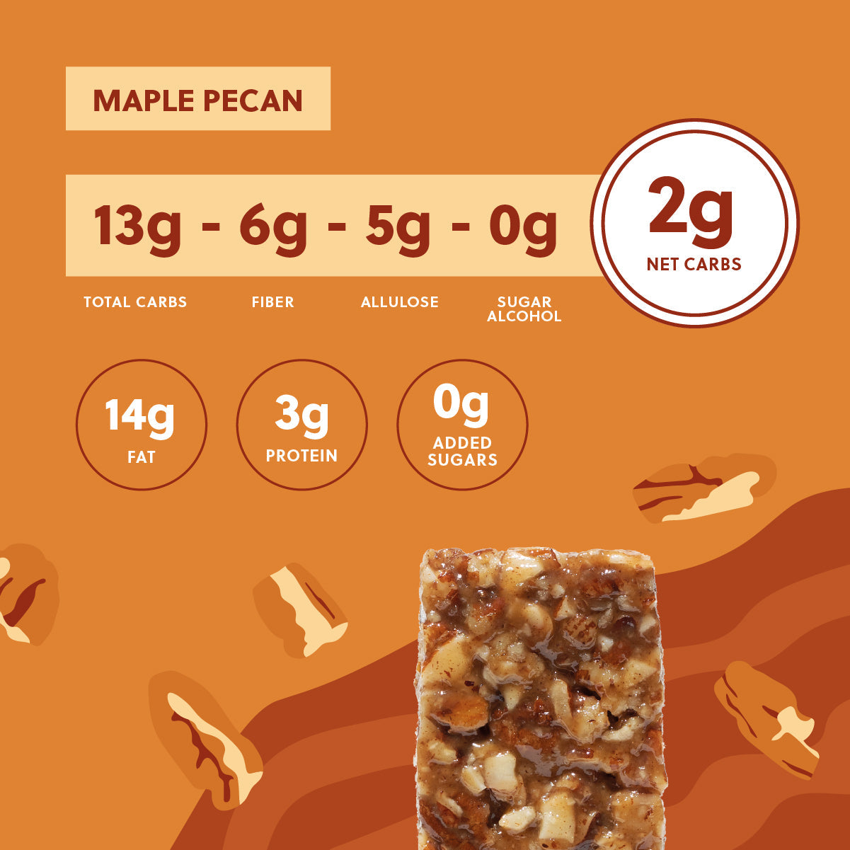 KETO Nola Bars – A Guilt-Free, Low-Carb Snack with Crunch & Flavor