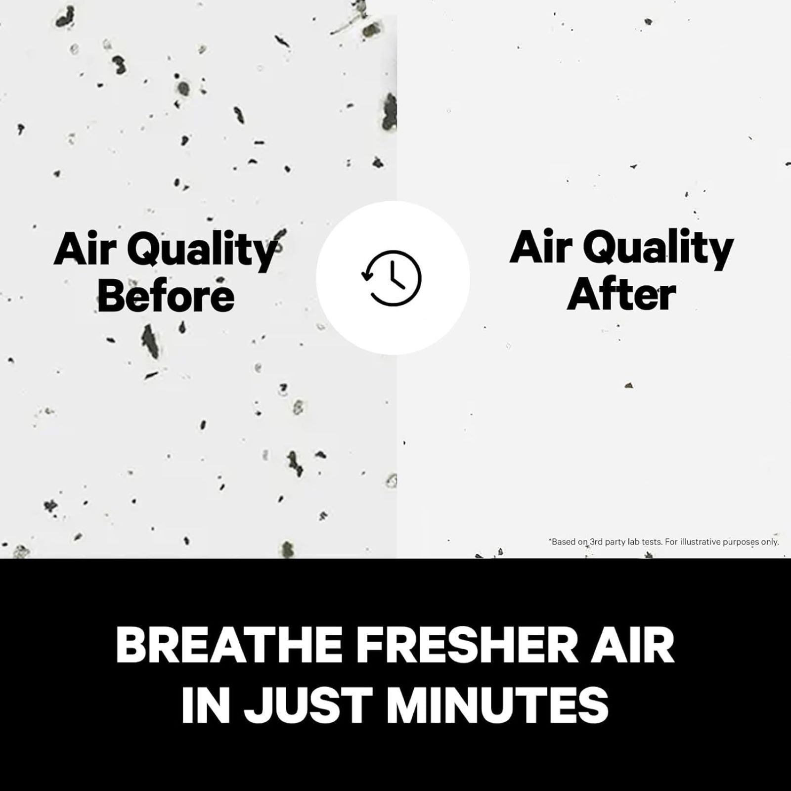PuroAir 240 HEPA Air Purifier