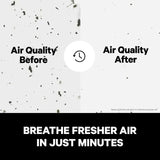 PuroAir 240 HEPA Air Purifier