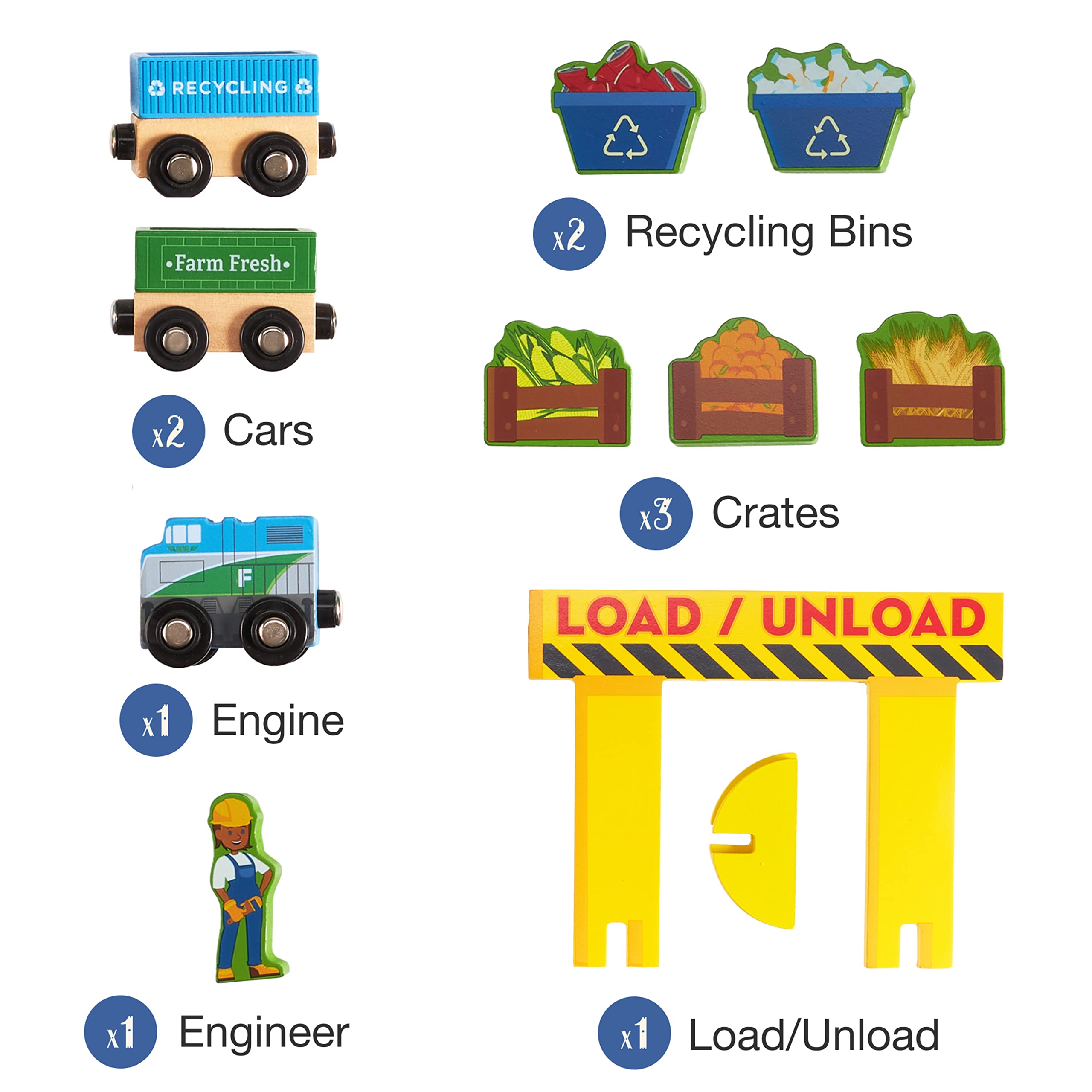 Grab & Go Railroad – portable train set, magnetic toy, travel playset