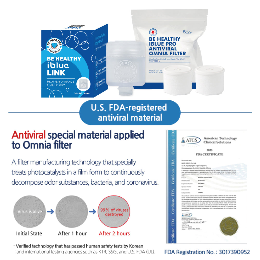 Be Healthy iBlue Pro Portable Anti-viral Omnia Replacement Filter (2pcs)