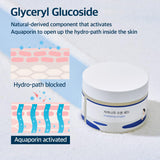 Birch Juice Moisturizing Pad (80pcs) - Hydrating and Soothing Facial Pads, Triple-Layer Toner Pads