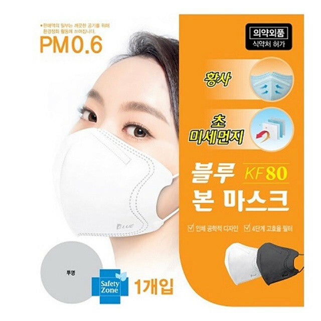Blue KF80 2D Mask (Large - Adult Size) - Be Healthy USA