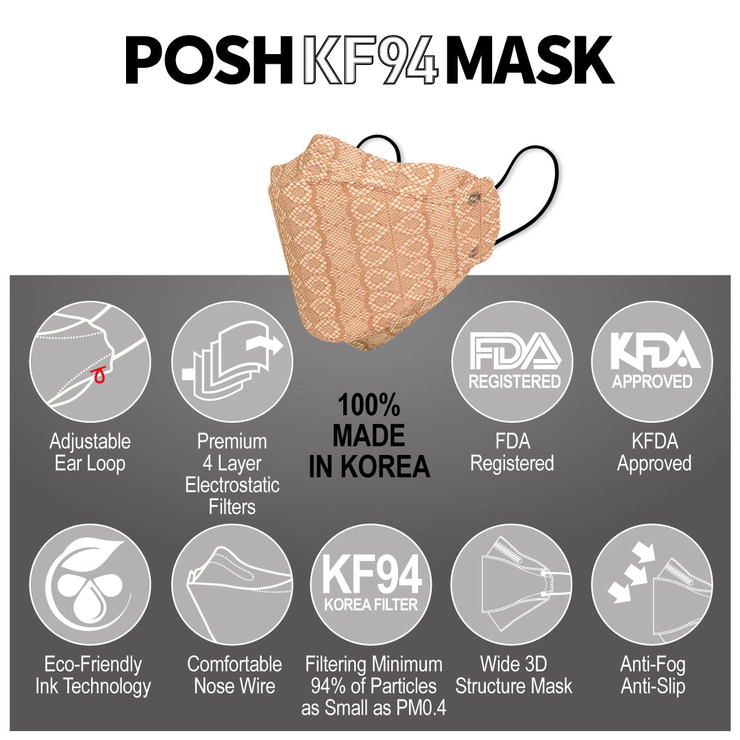 POSH KF94 Mask Relaxed Lace (A07)