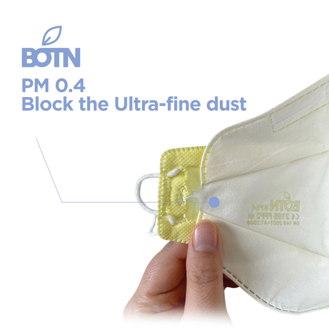 BOTN KF94 Color Medium / Yellow