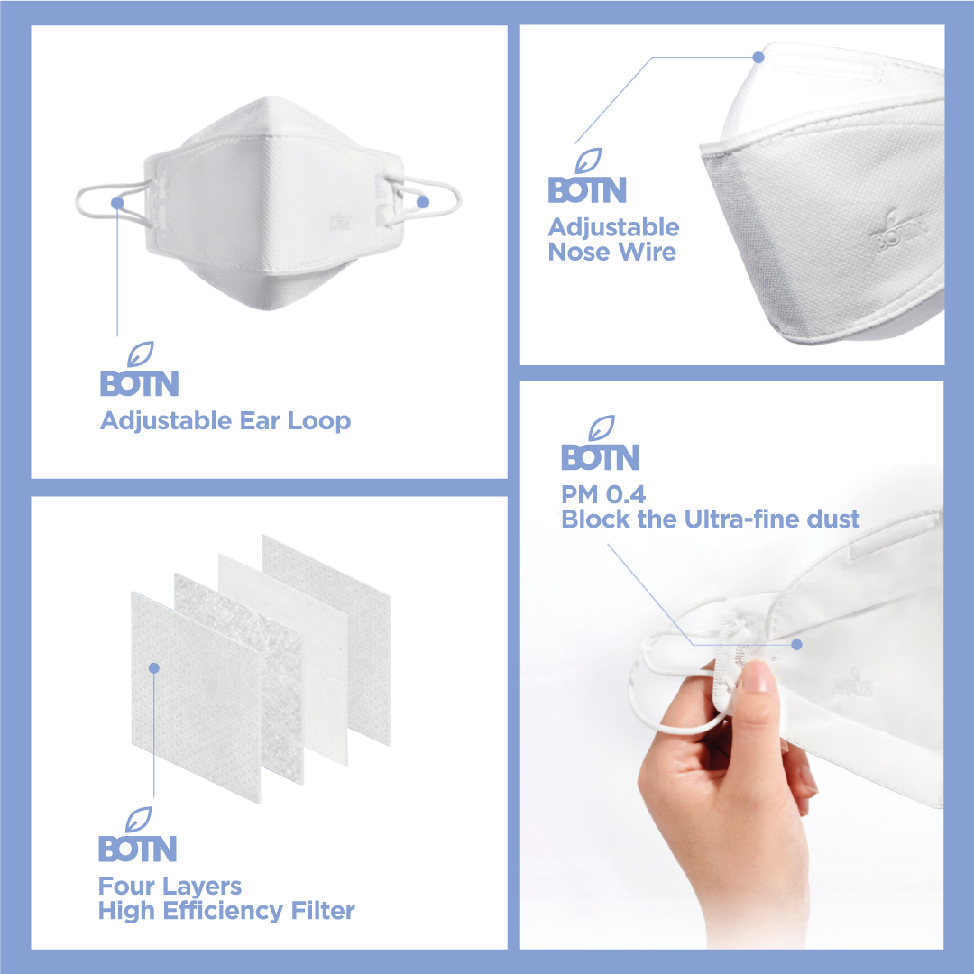 BOTN KF94 Small / White - 100pcs
