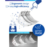 Blue KF94 2D Mask GGOMJJACK Limited Edition (Large White)