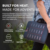 Tablet & Laptop Capsule – Thermal Case, Drop Protection, Water-Resistant