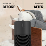 PuroAir 130i Smart HEPA Air Purifier with Wi-Fi & Voice Control, Compact Room Air Cleaner, Advanced 3-Stage Filtration