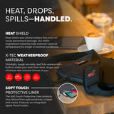 Tablet & Laptop Capsule – Thermal Case, Drop Protection, Water-Resistant