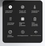 PD66W Fast Charging 20000mAh Power Bank - Portable Charger, Backup Battery, Creative Design