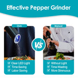 Gravity Sensor Electric Salt & Pepper Grinder with LED Light – One-Hand Automatic Spice Mill, Adjustable Coarseness Grinder, Cordless Kitchen Tool