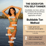 Exfoliator Mitt - Deep Skin Smoothing, Tanning Prep