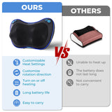 MILLOW Rechargeable Massage & Heat Therapy Device, Targeted Muscle Relief, Portable Stress Relaxation, Chronic Pain Comfort