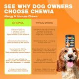 Seasonal Allergy Support Chews for Dogs with Colostrum & Hemp Seed Oil, 180 Count - Itch Comfort, Immune Health, Digestive Care