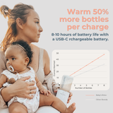 The Baby’s Brew Portable Bottle Warmer Pro Set - On-the-Go Feeding, Smart Sensor, Leak-Proof Design