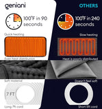 GENIANI XL Double-Sided Electric Heating Pad, Jet Black - Muscle Relaxation, Cramp Comfort, Soothing Warmth