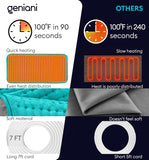 GENIANI XL Double-Sided Electric Heating Pad, Viridian Green - Muscle Relaxation, Cramp Comfort, Soothing Warmth