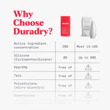 Duradry 3-Step Sweat Control System for Maximum Underarm Protection & Long-Lasting Dryness, Hyperhidrosis Care Kit, Odor Defense Routine