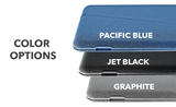 Passport Shell 2.0 – The Ultimate Ultralight Travel Wallet