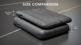 Passport Shell 2.0 – The Ultimate Ultralight Travel Wallet