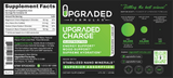 Upgraded Charge Nano Electrolyte Hydration Formula Maximum Bioavailability Energy Support, Instant Hydration, Electrolyte Balance, Mental Clarity