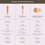 Skin On Skin BB + CC Full Coverage Hyaluronic Serum Concealer - Radiance, Flawless, Multiuse