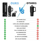 COLDEST 24oz Limitless Ultra V8 Insulated Water Bottle – Leakproof, Floating Design, Multi-Lid Hydration System, stainless steel, cupholder friendly, cirkul compatible