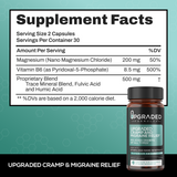 Upgraded Cramp & Migraine Relief Nano Mineral Formula for Muscle Relaxation, Hormonal Balance & Fast Support, PMS Support, Headache Relief Blend