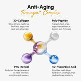 Collagen Neck Firming Cream with Gua Sha Massager for Lifting & Smoothing, neck tightening, anti wrinkle care, skin firming