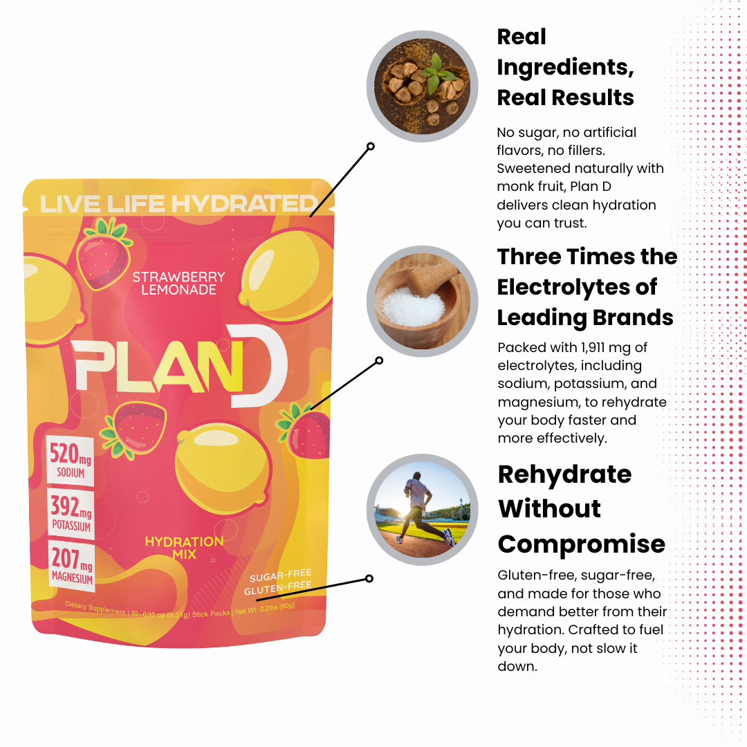 Plan D Strawberry Lemonade Zero Sugar Electrolyte Hydration Drink Mix, Electrolyte Powder, Clean Hydration, Sports Recovery