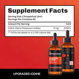 Upgraded Nano Iodine Liquid Supplement Maximum Bioavailability Thyroid Support, Immune Health, Energy Balance, Metabolism Support