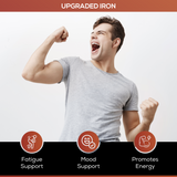 Upgraded Iron Stabilized Nano Minerals - High Absorption, Bioavailable Iron, Daily Mineral Support