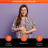 Upgraded Nano Metabolism (Sugar Support) Liquid Supplement Maximum Bioavailability, Blood Sugar Support, Appetite Control, Metabolic Wellness
