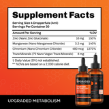 Upgraded Nano Metabolism (Sugar Support) Liquid Supplement Maximum Bioavailability, Blood Sugar Support, Appetite Control, Metabolic Wellness