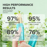 Instant Eye Smoother Balm Stick for Firming & Dark Circle Care, wrinkle reduction, under eye treatment, hydration boost