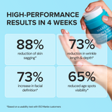 Retinol & Collagen Anti-Age Face Cream for Firming & Hydration, wrinkle care, skin renewal, moisture boost