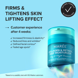 Retinol & Collagen Anti-Age Face Cream for Firming & Hydration, wrinkle care, skin renewal, moisture boost