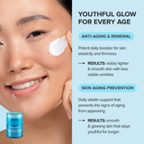 Retinol & Collagen Anti-Age Face Cream for Firming & Hydration, wrinkle care, skin renewal, moisture boost