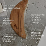 Body Plane Set – Smooth Skin Kit – exfoliator, body-oil, gift-box