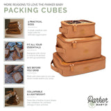 Travel Packing Cube Organizer Set for Suitcase, Bags & Luggage, family travel, baby essentials, suitcase organization