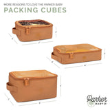 Travel Packing Cube Organizer Set for Suitcase, Bags & Luggage, family travel, baby essentials, suitcase organization